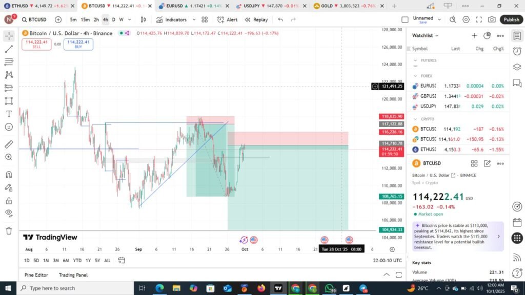 CryptoTrend | Latest Cryptocurrency News and Updates
