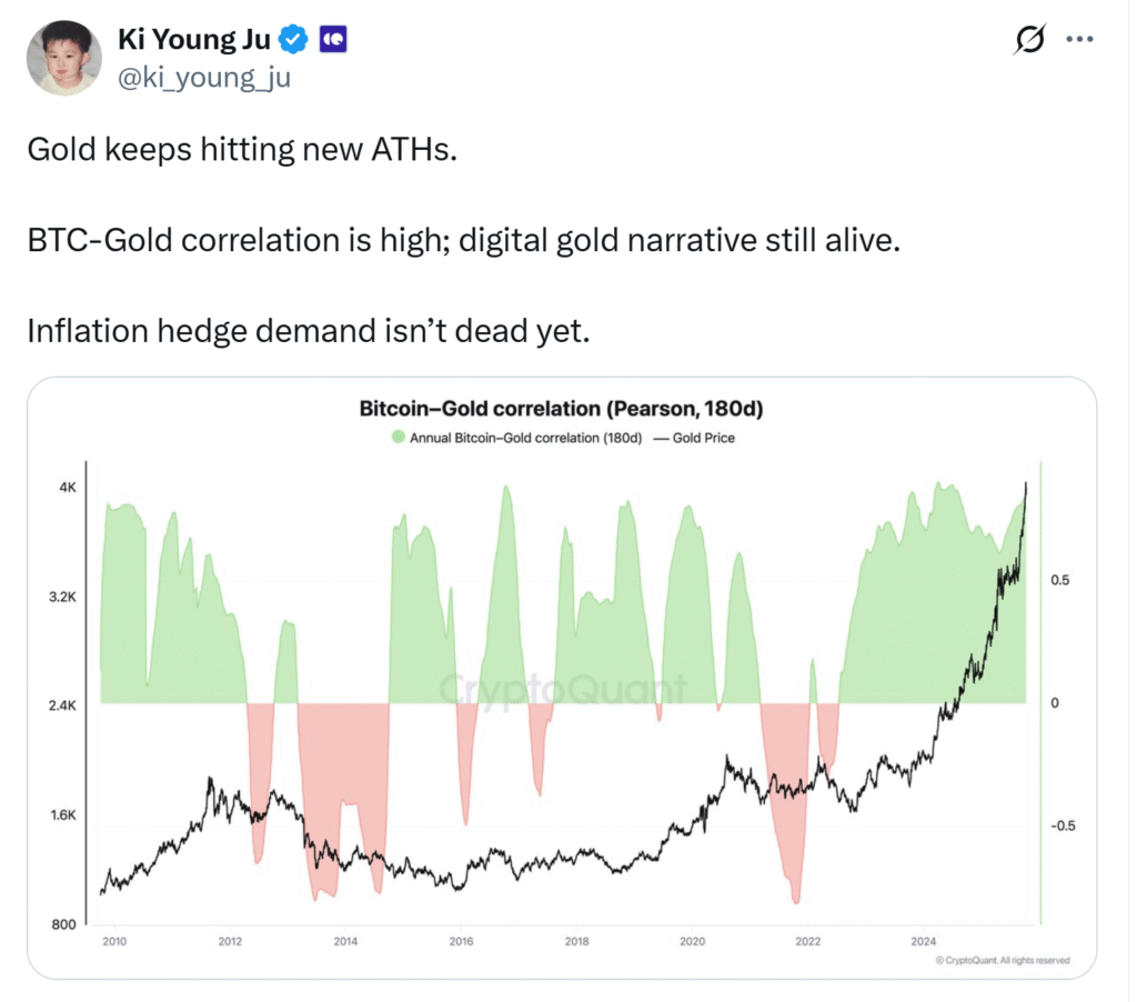 CryptoTrend | Latest Cryptocurrency News and Updates