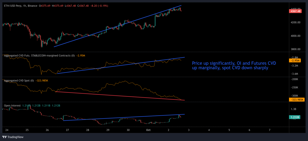 CryptoTrend | Latest Cryptocurrency News and Updates
