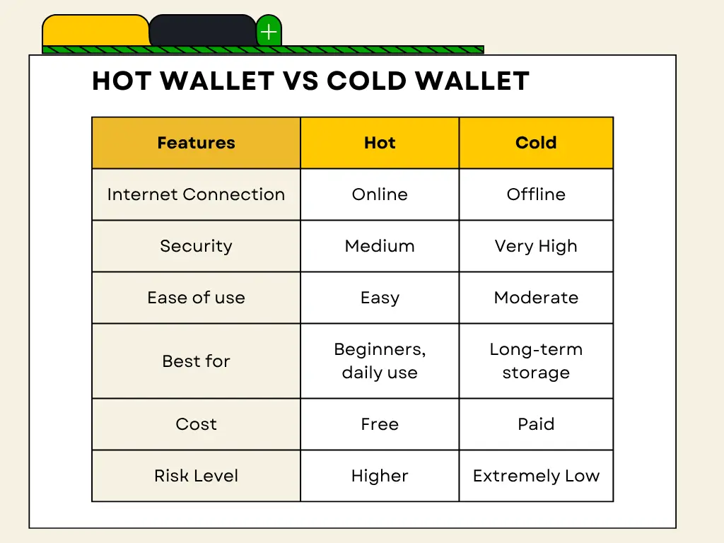 CryptoTrend | Latest Cryptocurrency News and Updates